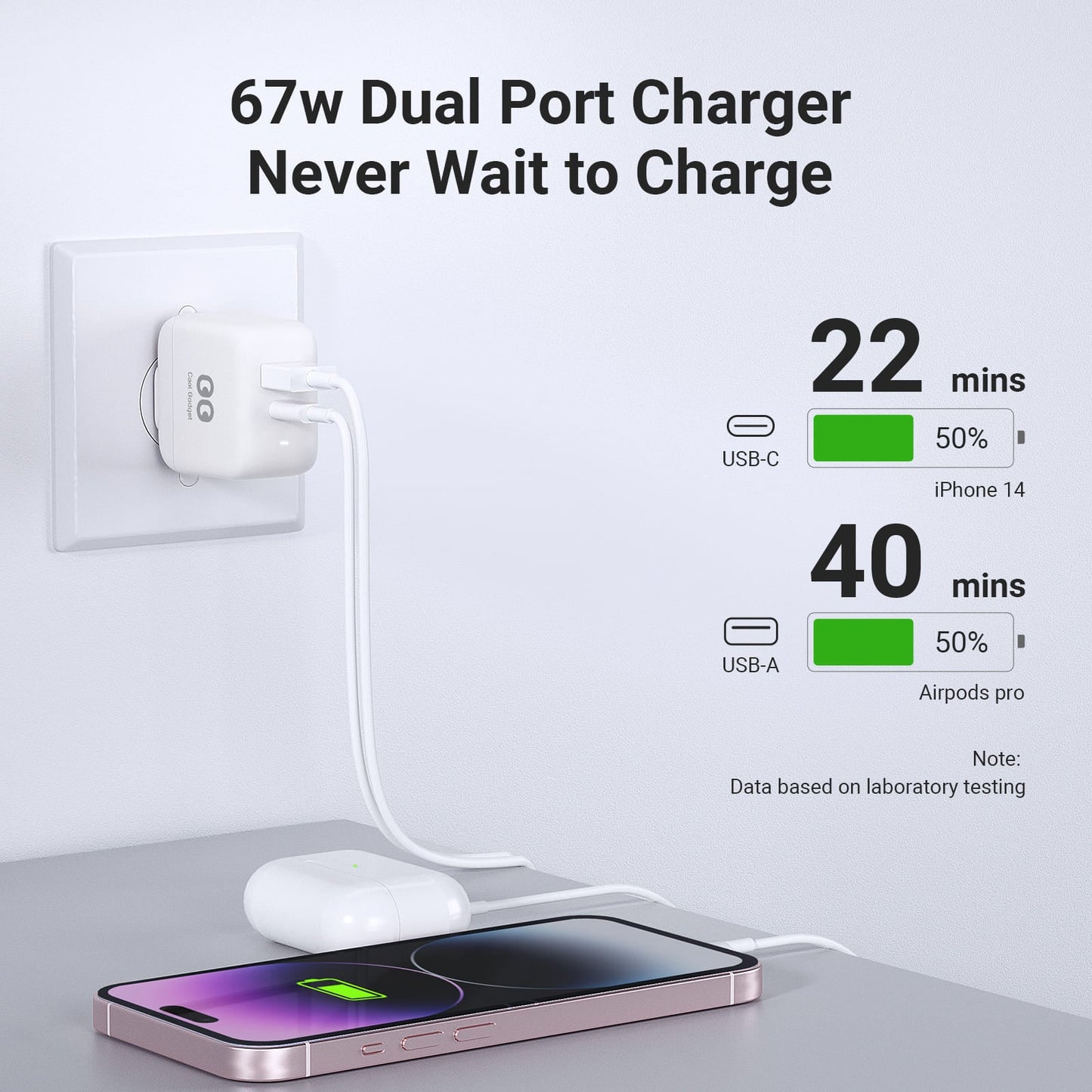 TrendEuroShop®Power Up Your Devices: 67W Dual Port USB-C Power Adapter