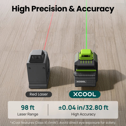 TrendEuroShop®Brillaser 360° Precision Self-Leveling Laser Level for Perfect Alignment