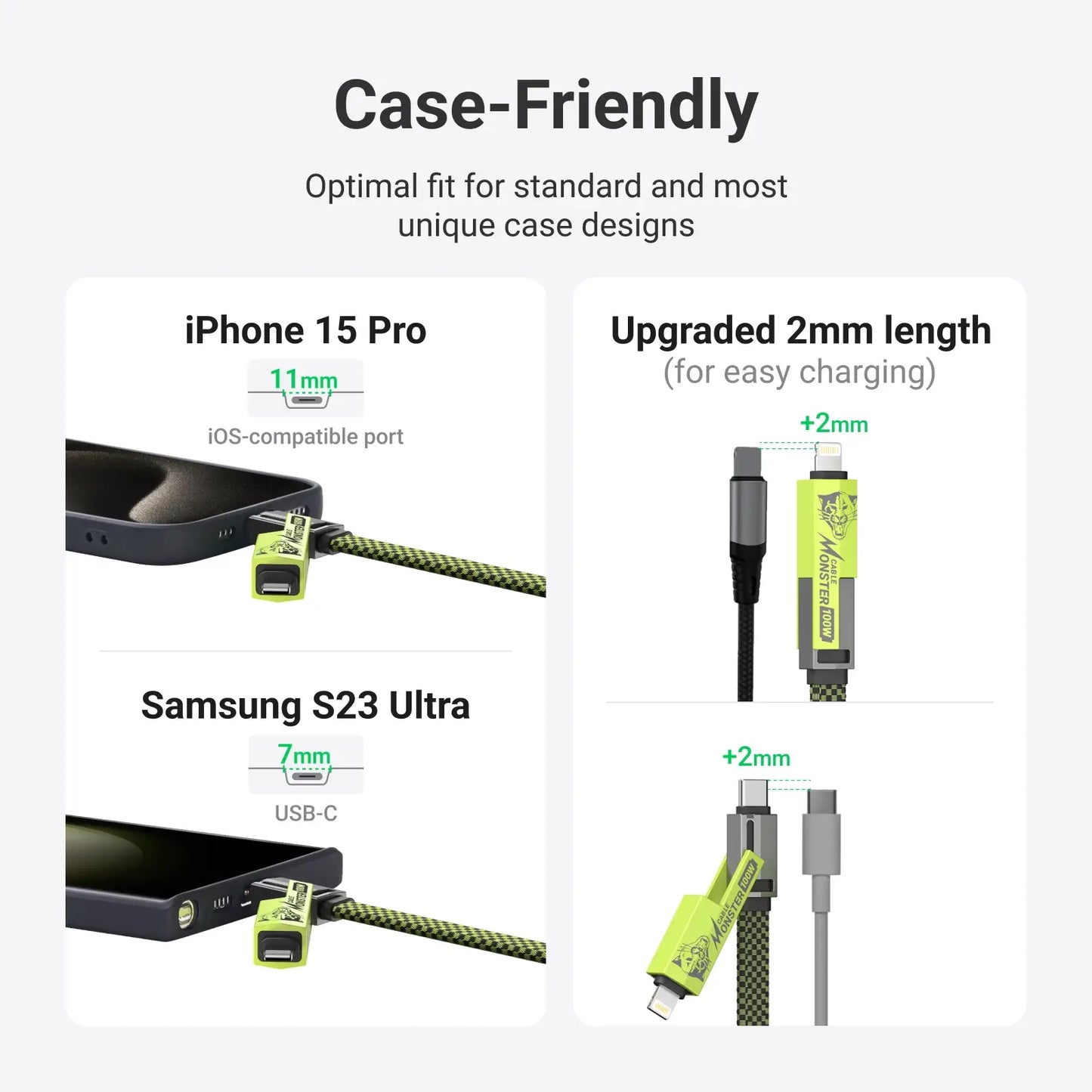 TrendEuroShop®: 100W 4-in-1 USB-C Charging Cable with Versatile Interchangeable Connectors!